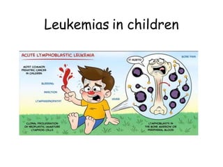 Leukemias in children
 