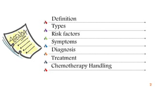 Types
Chemotherapy Handling
Risk factors
Diagnosis
Symptoms
Definition
Treatment
2
 