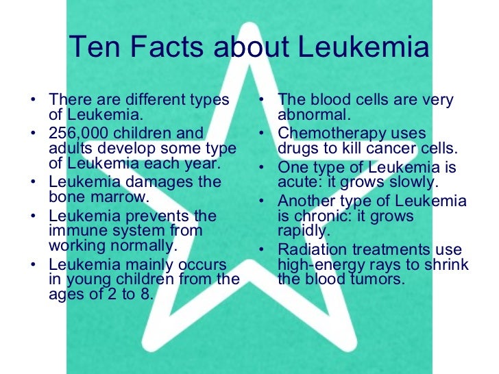 Leukemia maddy emma and emily Leukemia maddy emma and emily