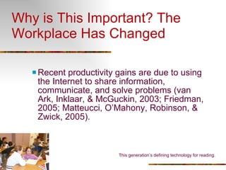 Why is This Important? The Workplace Has Changed Recent productivity gains are due to using the Internet to share information, communicate, and solve problems (van Ark, Inklaar, & McGuckin, 2003; Friedman, 2005; Matteucci, O’Mahony, Robinson, & Zwick, 2005). This generation’s defining technology for reading. 