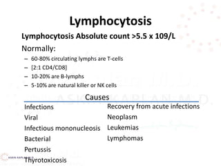 Lymphocytosis
Lymphocytosis Absolute count >5.5 x 109/L
Normally:
– 60-80% circulating lymphs are T-cells
– [2:1 CD4/CD8]
– 10-20% are B-lymphs
– 5-10% are natural killer or NK cells
Infections
Viral
Infectious mononucleosis
Bacterial
Pertussis
Thyrotoxicosis
Recovery from acute infections
Neoplasm
Leukemias
Lymphomas
Causes
 