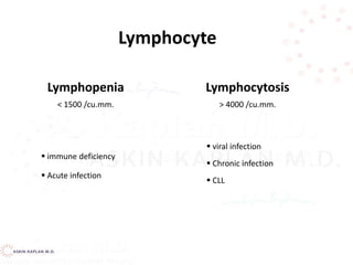 Lymphopenia
< 1500 /cu.mm.
Lymphocytosis
> 4000 /cu.mm.
 immune deficiency
 Acute infection
 viral infection
 Chronic infection
 CLL
Lymphocyte
 