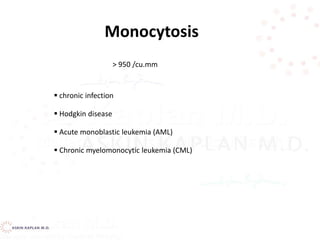  chronic infection
 Hodgkin disease
 Acute monoblastic leukemia (AML)
 Chronic myelomonocytic leukemia (CML)
> 950 /cu.mm
Monocytosis
 
