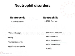Neutropenia
< 1500 /cu.mm.
Neutrophilia
> 7500 /cu.mm
Viral infection
Drug
Aplastic anemia
Cyclic neutropenia
bacterial infection
Inflammation
Acute blood loss
Acute hemolysis
stress
Neutrophil disorders
 