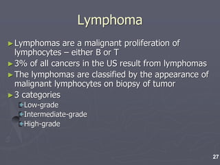 Lymphoma
►Lymphomas are a malignant proliferation of
lymphocytes – either B or T
►3% of all cancers in the US result from lymphomas
►The lymphomas are classified by the appearance of
malignant lymphocytes on biopsy of tumor
►3 categories
Low-grade
Intermediate-grade
High-grade
27
 