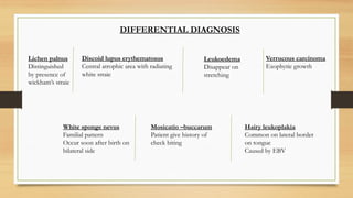 DIFFERENTIAL DIAGNOSIS
Lichen palnus
Distinguished
by presence of
wickham’s straie
Discoid lupus erythematosus
Central atrophic area with radiating
white straie
Leukoedema
Disappear on
stretching
Verrucous carcinoma
Exophytic growth
Mosicatio –buccarum
Patient give history of
check biting
Hairy leukoplakia
Common on lateral border
on tongue
Caused by EBV
White sponge nevus
Familial pattern
Occur soon after birth on
bilateral side
 