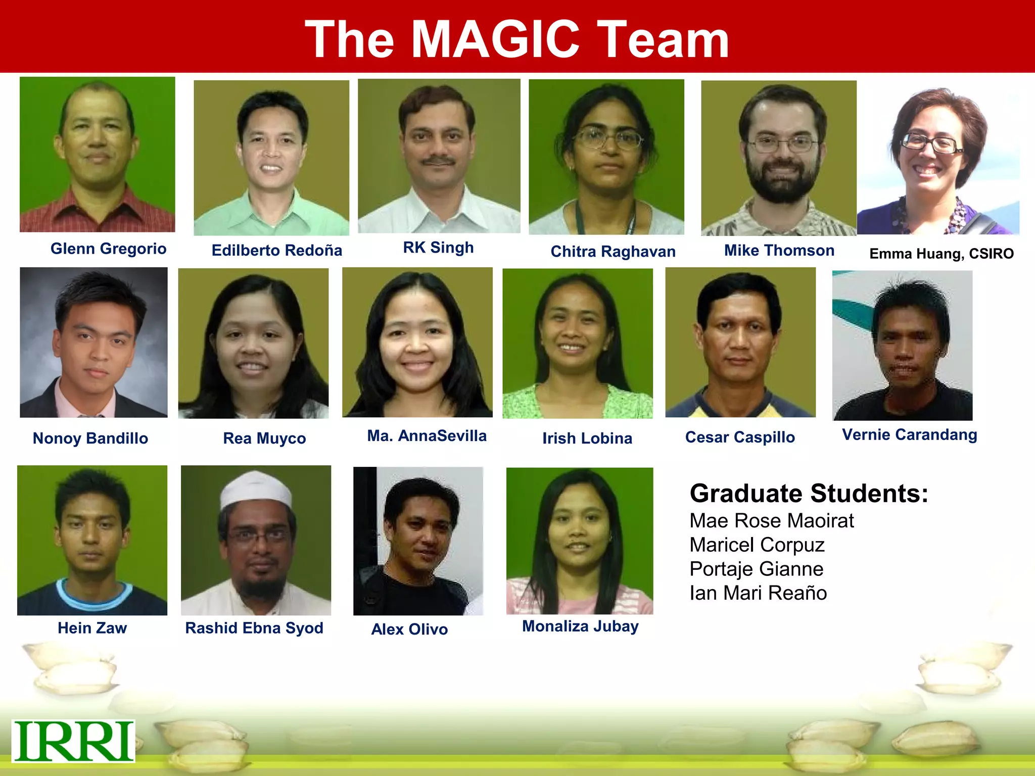 The MAGIC Team
Nonoy Bandillo Rea Muyco Ma. AnnaSevilla Irish Lobina Cesar Caspillo
Hein Zaw Rashid Ebna Syod
Vernie Carandang
Alex Olivo
Graduate Students:
Mae Rose Maoirat
Maricel Corpuz
Portaje Gianne
Ian Mari Reaño
Monaliza Jubay
Edilberto RedoñaGlenn Gregorio Chitra Raghavan Mike ThomsonRK Singh Emma Huang, CSIRO
 