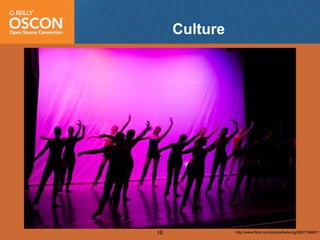 OSCON 2008: Open Source Community Antipatterns