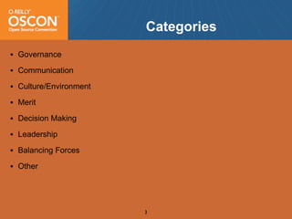 OSCON 2008: Open Source Community Antipatterns