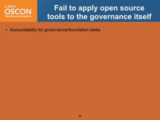 OSCON 2008: Open Source Community Antipatterns