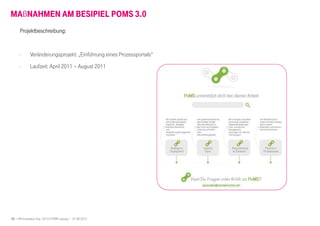 23 I HR Innovation Day 2013 I HTWK Leipzig | 01.06.2013
MAßNAHMEN AM BESIPIEL POMS 3.0
Projektbeschreibung:Projektbeschreibung:Projektbeschreibung:Projektbeschreibung:
- Veränderungsprojekt: „Einführung eines Prozessportals“
- Laufzeit: April 2011 – August 2011
 