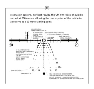 33
7.5 moa OUTSIDE DIAMETER (ILLUMINATED)
5 moa INSIDE
DIAMETER
0.5 moa CENTER DOT (ILLUMINATED)
0.5MRAD TICK LENGTH
1MRAD TICK LENGTH
MILLIRADIAN SCALE
2-10MRAD, 1MRAD
DIVISIONS
10-20MRAD, 5MRAD
DIVISIONS
MILLIRADIAN SCALE
0-5MRAD, 0.5MRAD DIVISIONS
HOLD OVER MARKINGS FOR 300-1200METER
300METER CORRESPONDS TO TOP OF THE POST
WIDTH OF 400, 500, 600, .., 1200METER HOLD OVER LINES
CORRESPONDS TO 18 SHOULDER WIDTH AT HOLD OVER DISTANCE
AT HOLD OVER DISTANCE:
HORIZONTAL BAR CORRESPONDS
WITH 18 WIDTH
VERTICAL DISTANCE BETWEEN
LINE AND
SQUARE CORRESPONDS
WITH 12 HEIGHT
SQUARE IS 4x4
20MPH WIND HOLDS
10MPH WIND HOLDS
estimation options. For best results, the CM-RW reticle should be
zeroed at 200 meters, allowing the center point of the reticle to
also serve as a 50 meter aiming point.
 