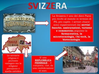 La Svizzera è uno dei dieci Paesi
più ricchi al mondo in termini di
PIL pro capite. I settori chiave
sono rappresentati dai servizi
(banche, assicurazioni, turismo
e commercio),seguono la
farmaceutica, la
microtecnologia, l'hi-tech, la
biotecnologia.
E‘ una
REPLUBBLICA
FEDERALE… è
composta, cioè, da
una confederazione
di stati.
Lo scenario
religioso è
piuttosto
variegato ma la
religione
prevalente è
quella cattolica
 