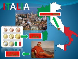 La capitale: ROMA
La moneta:
L’EURO
La lingua:
L’ITALIANA
 