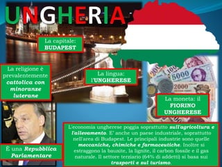 La capitale:
BUDAPEST
La moneta: il
FIORINO
UNGHERESE
La lingua:
l’UNGHERESE
È una Repubblica
Parlamentare
La religione è
prevalentemente
cattolica con
minoranze
luterane
L'economia ungherese poggia soprattutto sull'agricoltura e
l'allevamento. E’ anche un paese industriale, soprattutto
nell'area di Budapest. Le principali industrie sono quelle
meccaniche, chimiche e farmaceutiche. Inoltre si
estraggono la bauxite, la lignite, il carbon fossile e il gas
naturale. Il settore terziario (64% di addetti) si basa sui
trasporti e sul turismo.
 
