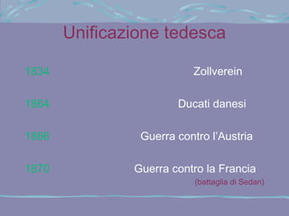 Unificazione tedesca

1834                      Zollverein

1864                   Ducati danesi

1866            Guerra contro l’Austria

1870           Guerra contro la Francia
                           (battaglia di Sedan)
 