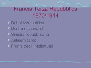 Francia Terza Repubblica
        1870/1914
Debolezza politica
Destra nazionalista
Sinistra repubblicana
Antisemitismo
Fronte degli intellettuali
 