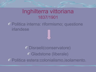 Inghilterra vittoriana
1837/1901

Politica interna: riformismo; questione
irlandese

Disraeli(conservatore)
Gladstone (liberale)
Politica estera:colonialismo,isolamento.

 