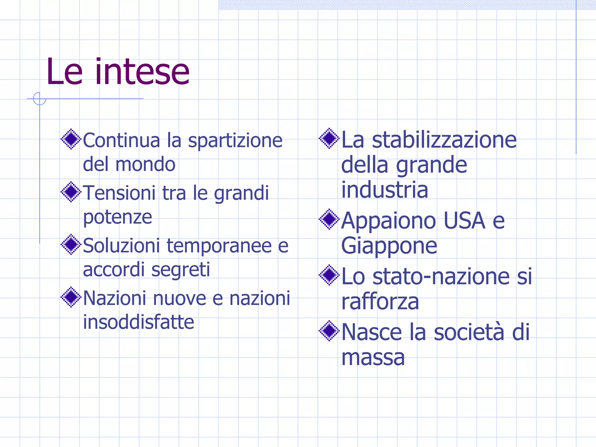 Le intese Continua la spartizione del mondo Tensioni tra le grandi potenze  Soluzioni temporanee e accordi segreti Nazioni nuove e nazioni insoddisfatte La stabilizzazione della grande industria Appaiono USA e Giappone Lo stato-nazione si rafforza Nasce la società di massa 