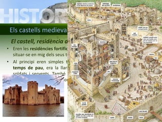 Els castells medievals 
El castell, residència del senyor 
• Eren les residències fortificades dels senyors feudals i acostumaven a 
situar-se en mig dels seus territoris. 
• Al principi eren simples torres de fusta envoltades d’un mur. En 
temps de pau, era la llar del noble, de la seva família, dels seus 
soldats i servents. També era un mercat d’intercanvi de productes. 
En temps de guerra, es convertia en una fortalesa i en lloc de refugi 
per als habitants del feu. 
 