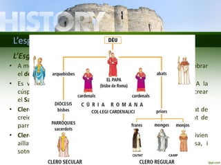 L’església cristiana: els clergues 
L’Església, una institució feudal 
• A més de posseir grans feus conreats per pagesos, tenia dret a cobrar 
el delme (desena part de la collita). 
• Es va estructurar seguint les pautes de la jerarquia feudal. A la 
cúspide hi havia el papa, màxima autoritat. Per ajudar-lo es va crear 
el Sagrat Col·legi dels Cardenals. 
• Clero secular: sacerdots, rectors i bisbes que atenien la comunitat de 
creients. Les comunitats s’agrupaven en parròquies. Un conjunt de 
parròquies formava una diòcesi, dirigida per un bisbe. 
• Clero regular: integrat per monjos i monges dedicats a l’oració. Vivien 
aïllats en un monestir sota l’autoritat d’un abat o abadessa, i 
sotmesos a una regla monàstica. 
 