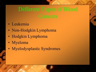 Different Types of Blood
Cancers
• Leukemia
• Non-Hodgkin Lymphoma
• Hodgkin Lymphoma
• Myeloma
• Myelodysplastic Syndromes
 