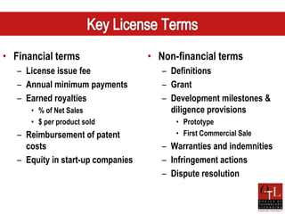 • Financial terms                   • Non-financial terms
   – License issue fee                 – Definitions
   – Annual minimum payments           – Grant
   – Earned royalties                  – Development milestones &
      • % of Net Sales                   diligence provisions
      • $ per product sold                • Prototype
   – Reimbursement of patent              • First Commercial Sale
     costs                             – Warranties and indemnities
   – Equity in start-up companies      – Infringement actions
                                       – Dispute resolution
 