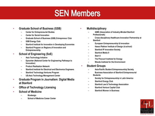 •   Graduate School of Business (GSB)                                  •       Multidisciplinary
     –   Center for Entrepreneurial Studies                                     –     AIMS (Association of Industry-Minded Stanford
     –   Center for Social Innovation                                               Professionals)
     –   Graduate School of Business (GSB) Entrepreneur Club                    –     Cross-disciplinary Healthcare Innovation Partnership at
     –   GSB Energy Club                                                            Stanford
     –   Stanford Institute for Innovation in Developing Economies              –     European Entrepreneurship & Innovation
     –   Stanford Program on Regions of Innovation and                          –     Hasso Plattner Institute of Design (d.school)
         Entrepreneurship                                                       –     Stanford IP Innovation Society
                                                                                –     Stanford Media X
•   School of Engineering (SoE)
                                                                                –     Start X
     –   Asia Technology Initiative
                                                                                –     The Precourt Institute for Energy
     –   Epicenter (National Center for Engineering Pathways to
                                                                                –     Woods Institute for the Environment
         Innovation)
     –   Product Realization Network                                       •   Student Groups
     –   Stanford Institute for Electrical and Electronics Engineers            –     Asia-Pacific Student Entrepreneurship Society
     –   Stanford Technology Ventures Program                                   –     Business Association of Stanford Entrepreneurial
     –   US-Asia Technology Management Center                                       Students
                                                                                –     Society for Entrepreneurship in Latin America
•   Graduate Program in Journalism: Digital Media
                                                                                –     Stanford Energy Club
    at Stanford                                                                 –     Stanford Law & Technology Association
•   Office of Technology Licensing                                              –     Stanford Venture Capital Club
                                                                                –     Stanford Women in Business
•   School of Medicine
     –     Biodesign
     –     School of Medicine Career Center
 
