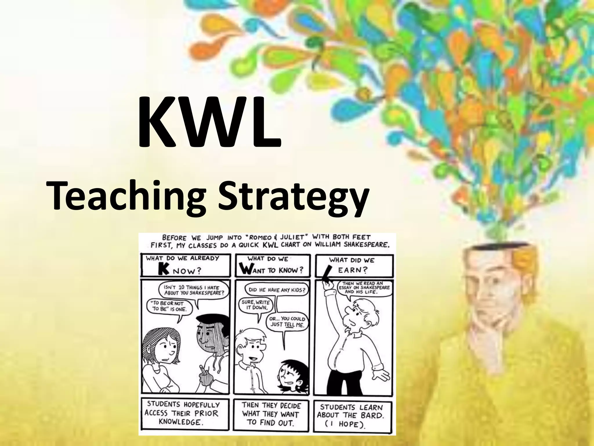 KWL Teaching Strategy | PPTX