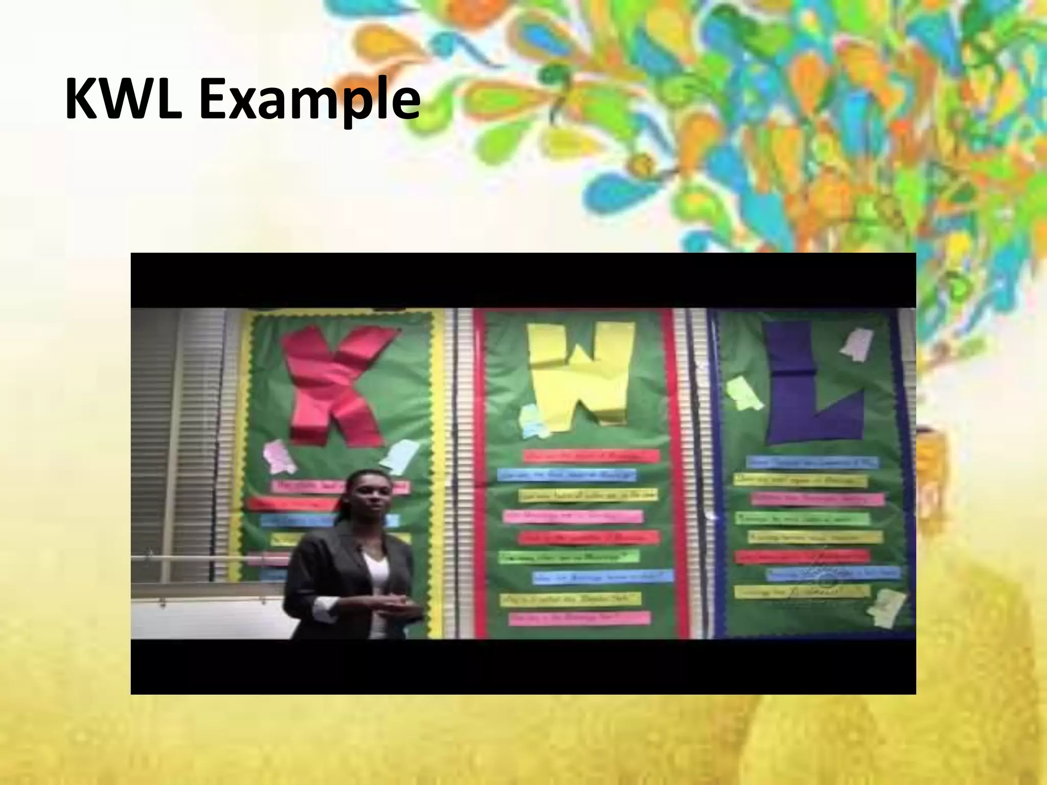 KWL Teaching Strategy | PPTX