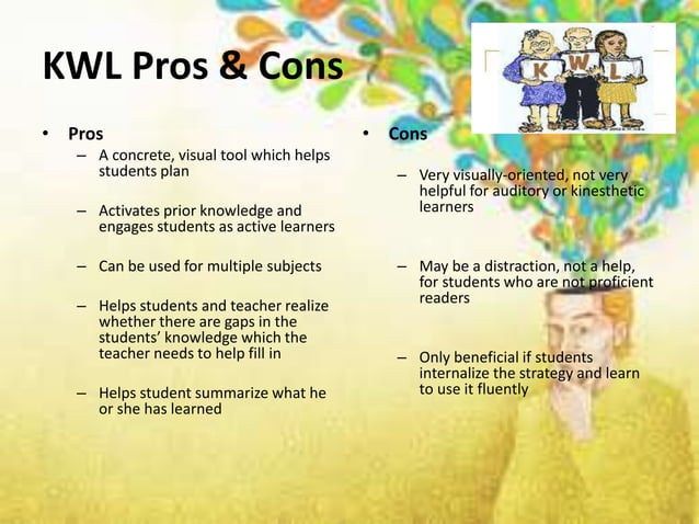 KWL Teaching Strategy | PPTX | Education