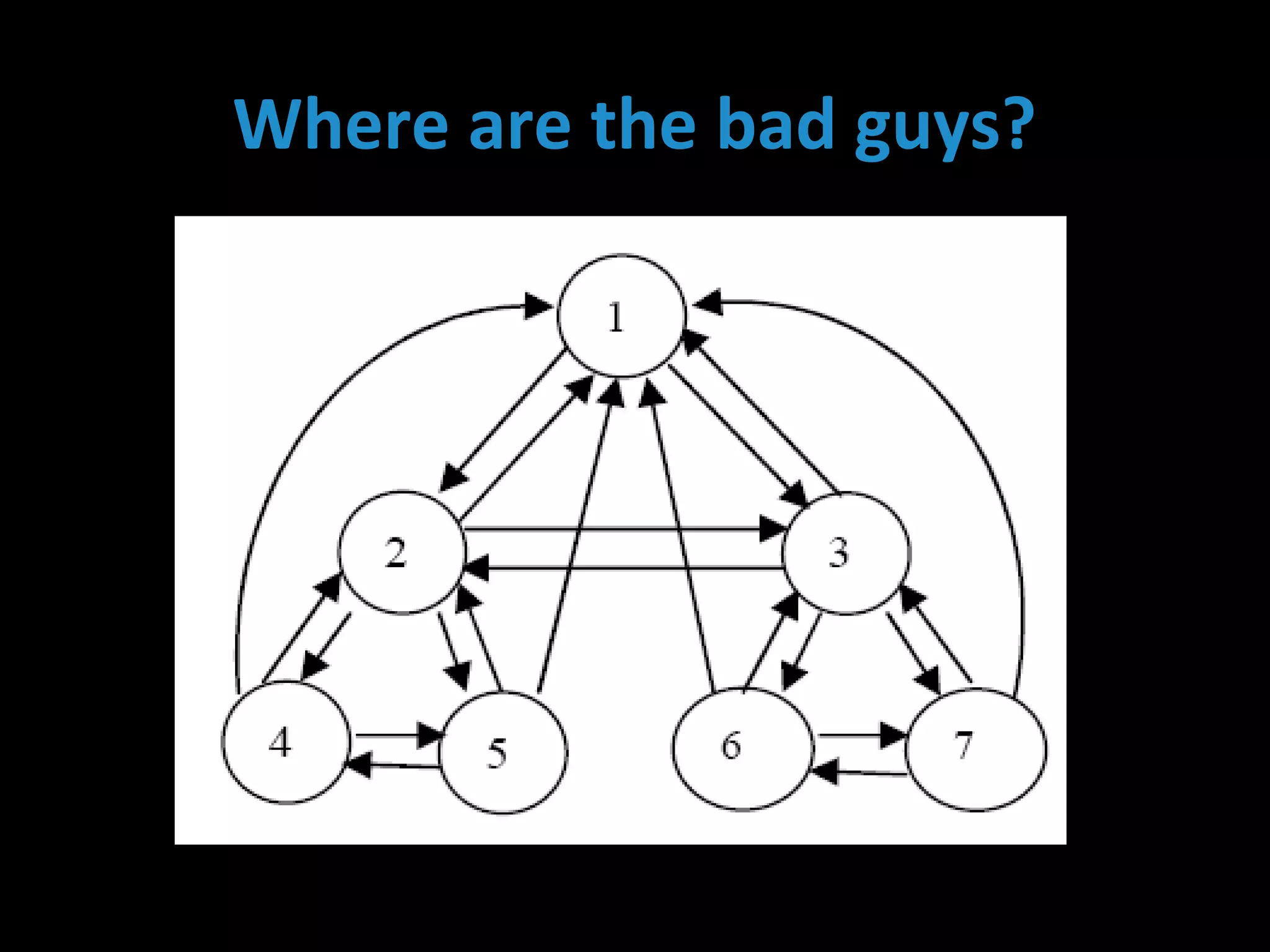 Where are the bad guys?
 