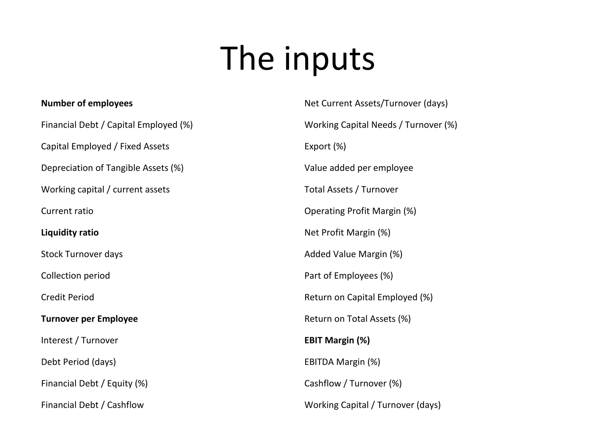 The inputs
Number of employees Net Current Assets/Turnover (days)
Financial Debt / Capital Employed (%) Working Capital Needs / Turnover (%)
Capital Employed / Fixed Assets Export (%)
Depreciation of Tangible Assets (%) Value added per employee
Working capital / current assets Total Assets / Turnover
Current ratio Operating Profit Margin (%)
Liquidity ratio Net Profit Margin (%)
Stock Turnover days Added Value Margin (%)
Collection period Part of Employees (%)
Credit Period Return on Capital Employed (%)
Turnover per Employee Return on Total Assets (%)
Interest / Turnover EBIT Margin (%)
Debt Period (days) EBITDA Margin (%)
Financial Debt / Equity (%) Cashflow / Turnover (%)
Financial Debt / Cashflow Working Capital / Turnover (days)
 