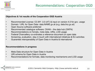 Recommendations: Cooperation OGD Objectives & 1st results of the Cooperation OGD Austria Recommended License: CC-BY -3.0 (AT) & input on version 4.0 for gov. usage Domain / URL for Open Data: data.NAME.gv.at (e.g. data.linz.gv.at) Open Source software preferred Recommended catalogue software: CKAN – the data hub (OKFN) Recommendations on fomats, meta data, URIs, LOD usage Federal Chancellery co-ordinates a reference document on open data Screening ,evaluation, stay in touch with international initiatives & EU activities Guarantee interoperability of Open Data in Austria & international  Recommendations in progress Meta Data structure for Open Data in Austria URI schema for Open Data in Austria Recommendations for formats, data monitoring mechanisms and LOD usage  ©2011 Semantic Web Company -http://www.semantic-web.at 
