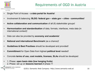 ©2011 Semantic Web Company -http://www.semantic-web.at Requirements of OGD in Austria Single Point of Access –  a data portal for Austria ! Involvement & balancing:  BLSG: federal gov – state gov – cities - communities! Active collaboration and communication  of all (6) stakeholder groups! Harmonisation and standardisation  of data, formats, interfaces, meta data (in international context)! Data can also be provided by  economy and academia ! National and international Benchmark  (as a chance)! Guidelines & Best Practises  should be developed and provided! Committment  for Open Data from highest  political level  needed! Concrete  terms of use, cost models, licenses, SLAs  should be developed 1. Phase:  open basis data (low hanging fruits) 2. Phase: set up on  lessons learned  of phase 1! 