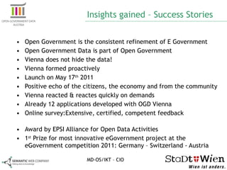 Insights gained – Success Stories Open Government is the  consistent refinement  of E Government Open Government Data is part of Open Government Vienna does not hide the data! Vienna formed proactively Launch on May 17 th  2011 Positive echo of the citizens, the economy and from the community Vienna reacted & reactes quickly on demands Already 12 applications developed with OGD Vienna Online survey:Extensive, certified, competent feedback Award by EPSI Alliance for Open Data Activities 1 st  Prize for most innovative eGovernment project at the eGovernment competition 2011: Germany – Switzerland - Austria MD-OS/IKT – CIO 