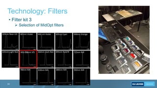 Technology: Filters
24
• Filter kit 3
 Selection of MidOpt filters
324nm Near-UV 405nm Violet 440 nm Violet 505nm Cyan 59...