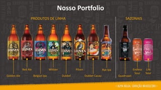 PRODUTOS DE LINHA SAZONAIS
Nosso Portfolio
Golden Ale
Red Ale
Belgian Ipa
Witbier
Dubbel
Pilsen
Dubbel Cacau
Rye Ipa
Quadrupel
Endless
Sour
Life
Sour
 