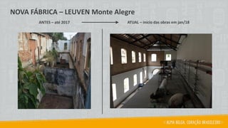NOVA FÁBRICA – LEUVEN Monte Alegre
ANTES – até 2017 ATUAL – início das obras em jan/18
 
