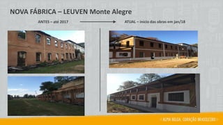 NOVA FÁBRICA – LEUVEN Monte Alegre
ANTES – até 2017 ATUAL – início das obras em jan/18
 