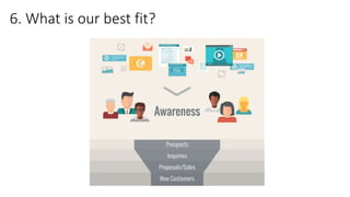 6. What is our best fit?
 