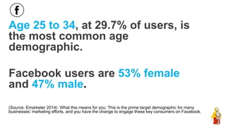 Age 25 to 34, at 29.7% of users, is
the most common age
demographic.
Facebook users are 53% female
and 47% male.
(Source: Emarketer 2014) What this means for you: This is the prime target demographic for many
businesses’ marketing efforts, and you have the change to engage these key consumers on Facebook.
 