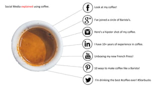 Social Media explained using coffee. Look at my coffee!
I’ve joined a circle of Barista’s.
Here’s a hipster shot of my coffee.
I have 10+ years of experience in coffee.
Unboxing my new French Press!
10 ways to make coffee like a Barista!
I’m drinking the best #coffee ever! #Starbucks
 