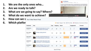 1. We are the only ones who…
2. Are we ready to talk?
3. What are we going to say? Where?
4. What do we want to achieve?
5. How can we stand out?
6. Which platforms are our best fit?
 