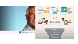 Social Media Strategy in 6 steps