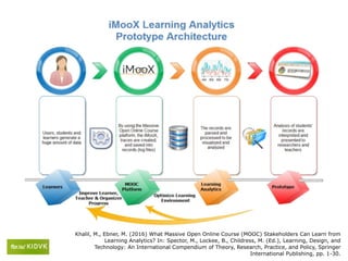 Khalil, M., Ebner, M. (2016) What Massive Open Online Course (MOOC) Stakeholders Can Learn from Learning
Analytics? In: Sp...