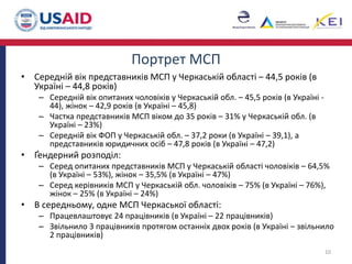 Портрет МСП
10
• Середній вік представників МСП у Черкаській області – 44,5 років (в
Україні – 44,8 років)
– Середній вік опитаних чоловіків у Черкаській обл. – 45,5 років (в Україні -
44), жінок – 42,9 років (в Україні – 45,8)
– Частка представників МСП віком до 35 років – 31% у Черкаській обл. (в
Україні – 23%)
– Середній вік ФОП у Черкаській обл. – 37,2 роки (в Україні – 39,1), а
представників юридичних осіб – 47,8 років (в Україні – 47,2)
• Ґендерний розподіл:
– Серед опитаних представників МСП у Черкаській області чоловіків – 64,5%
(в Україні – 53%), жінок – 35,5% (в Україні – 47%)
– Серед керівників МСП у Черкаській обл. чоловіків – 75% (в Україні – 76%),
жінок – 25% (в Україні – 24%)
• В середньому, одне МСП Черкаської області:
– Працевлаштовує 24 працівників (в Україні – 22 працівників)
– Звільнило 3 працівників протягом останніх двох років (в Україні – звільнило
2 працівників)
 