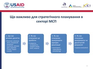 Що важливо для стратегічного планування в
секторі МСП
1. Що ми
хочемо досягти:
• бачення: загальна
мета, очікуваний
результат
(outcome, ultimate
goal, expected
results, impact
results)
2. Як ми
плануємо це
зробити:
• завдання,
інструменти,
продути (tasks,
tools, outputs)
3. Як ми
плануємо
вимірювати
прогрес
реалізації
• моніторинг,
корегування
(monitoring)
4. Як ми
плануємо
вимірювати чи
досягнутий
результат
• оцінка (evaluation)
2
 