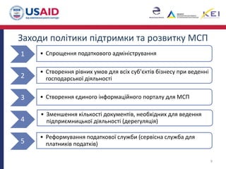 Заходи політики підтримки та розвитку МСП
9
1 • Спрощення податкового адміністрування
2
• Створення рівних умов для всіх суб’єктів бізнесу при веденні
господарської діяльності
3 • Створення єдиного інформаційного порталу для МСП
4
• Зменшення кількості документів, необхідних для ведення
підприємницької діяльності (дерегуляція)
5
• Реформування податкової служби (сервісна служба для
платників податків)
 