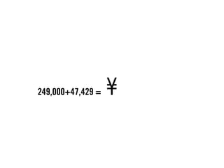 249,000+47,429 = ?296,429
 